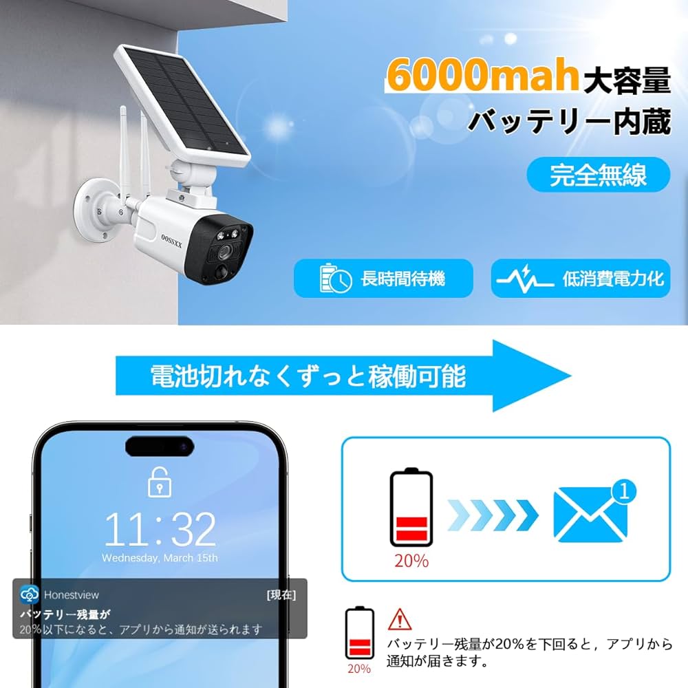 防犯カメラ 2台セット ソーラー 人感センサー 双方向通話 ベース