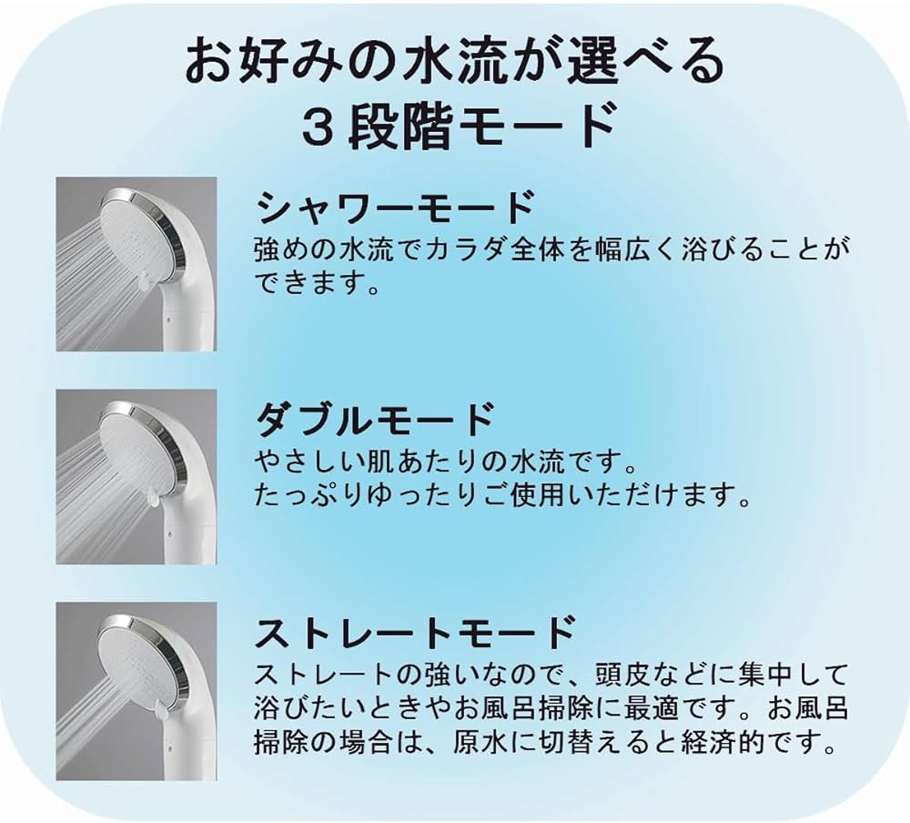 Amazon.co.jp: 東レ(TORAY) 【Amazon.co.jp限定】東レ トレビーノ 浄水