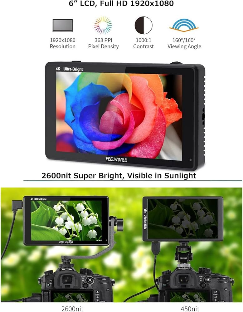 Amazon | FEELWORLD LUT6 + NP-F750バッテリー，6インチ超高輝度