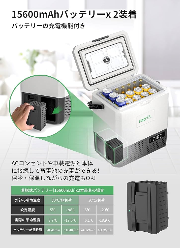 車載冷蔵庫 F40C4TMP MINI9 Amazon.co.jp: F40C4TMP 車載冷蔵庫 9L -20