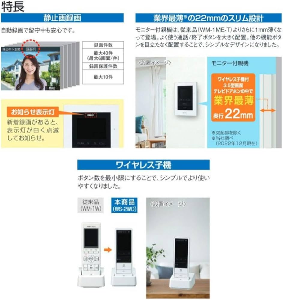 アイホンWM-14A 2セットとWK-24A 1セット アイホンWM-14A 2セットと