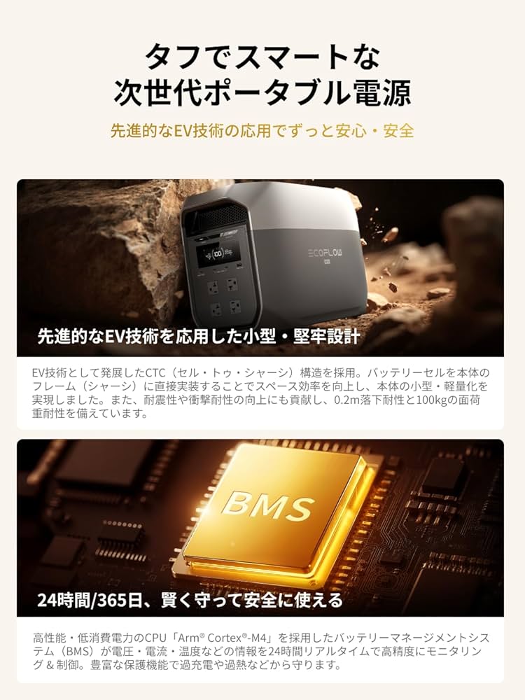 Amazon.co.jp: EcoFlow ポータブル電源 DELTA 3 Max 2048Wh 大容量