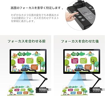 Amazon.co.jp: Basicolor書画カメラ 1500万画素 4Kダイナミック解像度