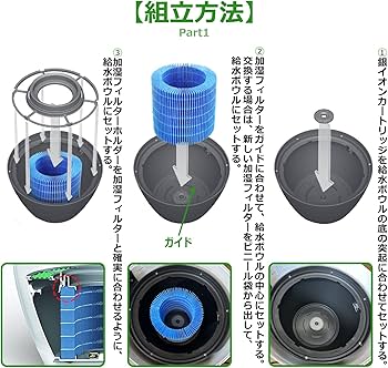 Amazon | BBT ERN-S100 互換 rain 交換フィルターセット ERN-1100SD
