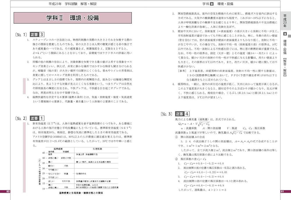 Amazon.co.jp: 1級建築士過去問題集チャレンジ7 (平成24年度版) : 日建