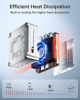 Amazon.com: KAMRUI Essenx E2 Mini PC, 16GB RAM 512GB SSD Mini