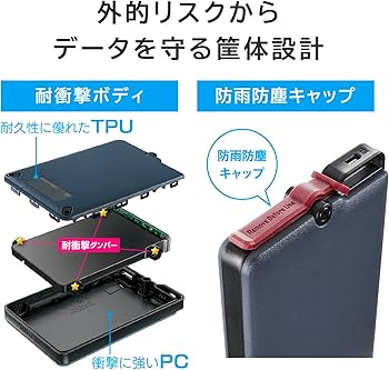 Amazon | IODATA セキュリティ SSD BizDAS 1TB ハードウェア暗号化