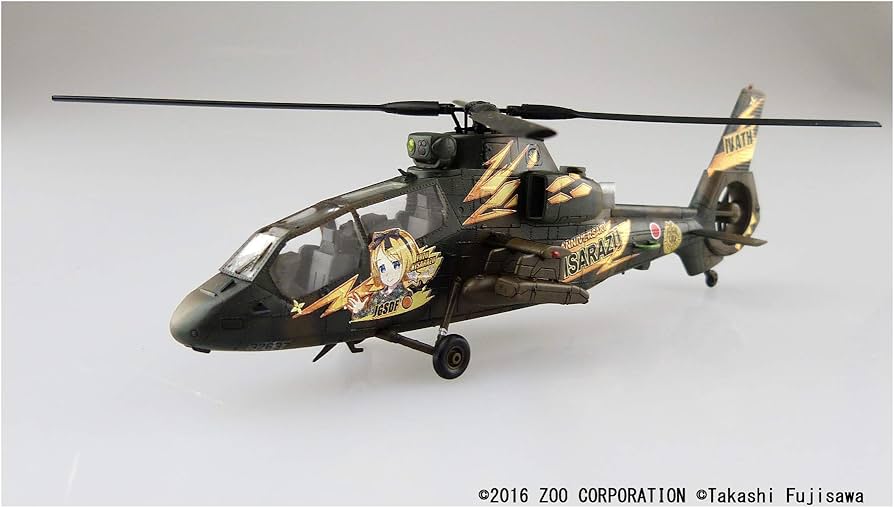 Amazon | 青島文化教材社 1/72 ミリタリーモデルキット No.SP 陸上
