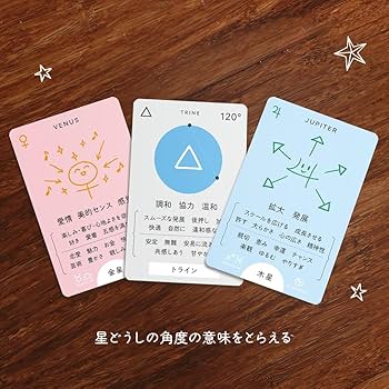 Amazon.co.jp: 星占いカード・54枚セット／西洋占星術 オラクルカード