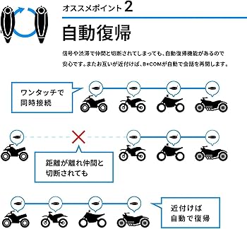 Amazon | B+COM SYGN HOUSE (サインハウス) ブルートゥース