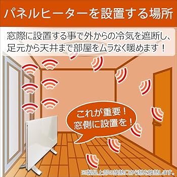 Amazon | [ アスウェル ] 超薄型 遠赤外線 パネルヒーター 省エネ&ハイ