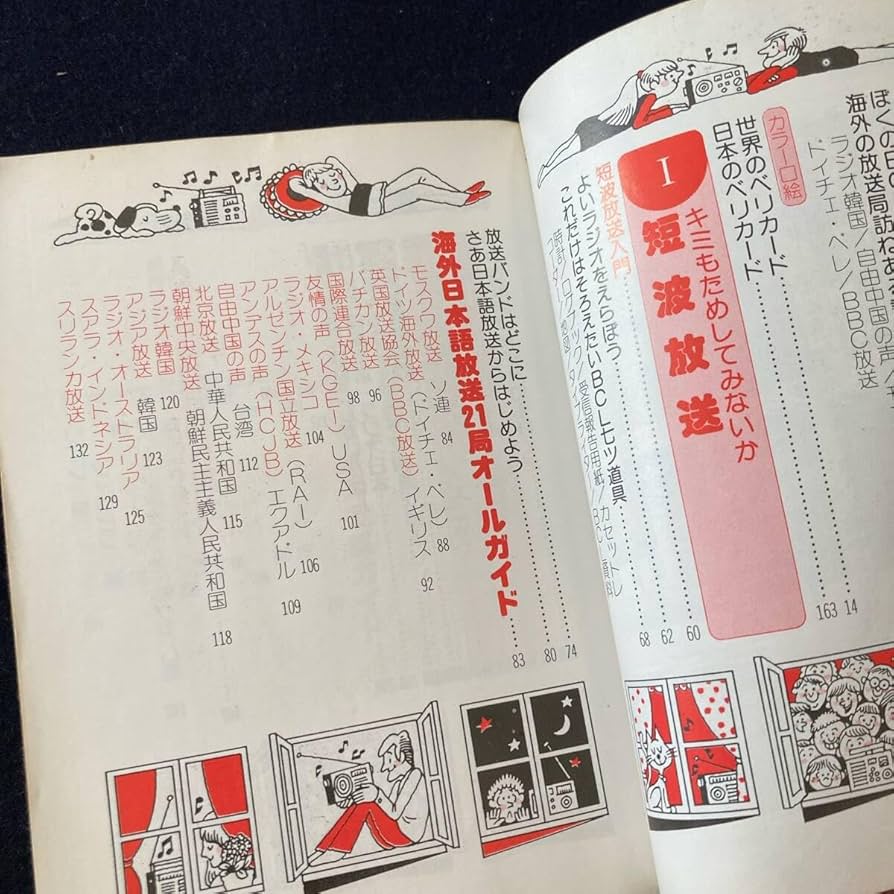 BCL ベリーカードコレクションブックリポート便箋短波放送短波ラジオ