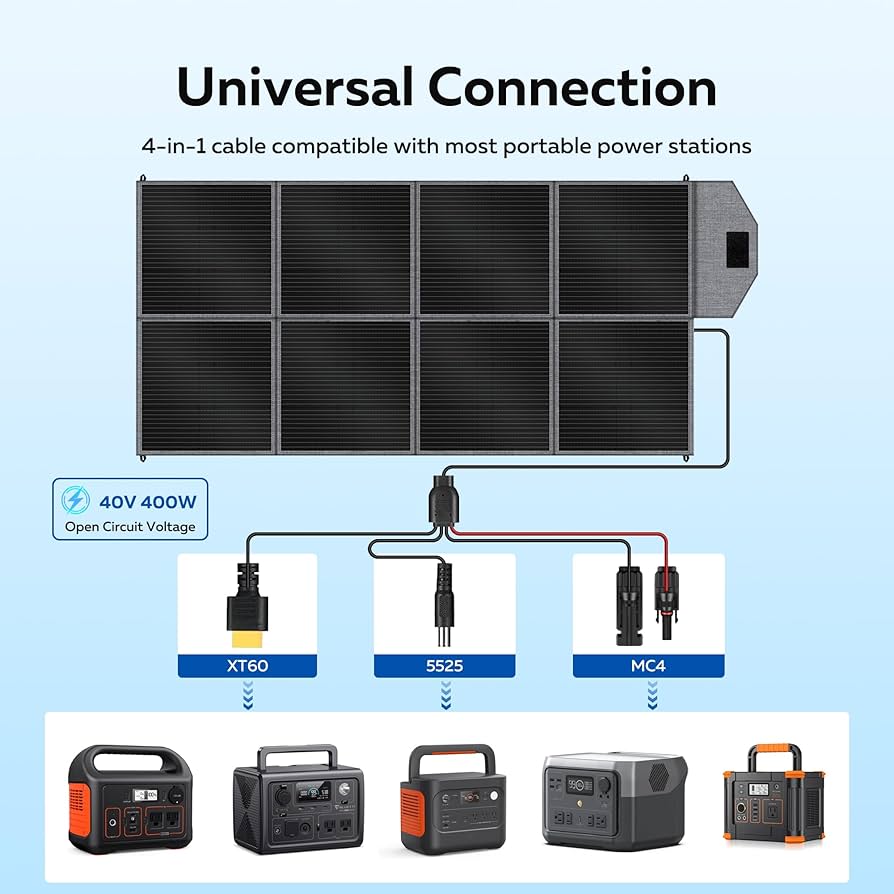 Amazon.com : 400W Portable Solar Panel, Camping Essentials