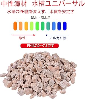 Amazon | ろ過材 ろ材 水槽 観賞魚 濾過材料 水族館 硝化細菌培養 浄化