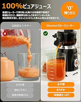 Amazon.co.jp: スロージューサー 低速ジューサー Diurwur ミニスロー
