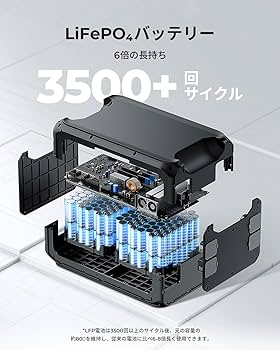 Amazon.co.jp: BLUETTI ポータブル電源 大容量 B300 拡張バッテリー