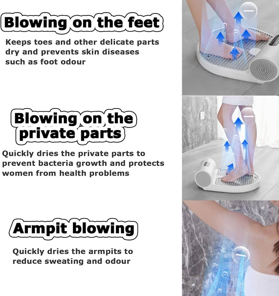 Amazon.co.jp : シャワー後のボディドライヤー、マイナスイオン全身