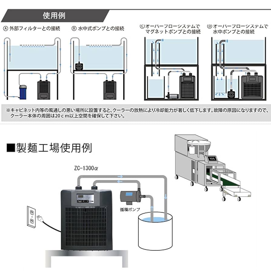 ゼンスイ ZC-200 クーラー 【公式通販】