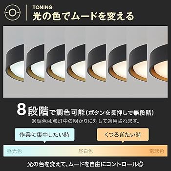 Amazon.co.jp : LOWYA ロウヤ シーリングライト 照明 天井照明 間接
