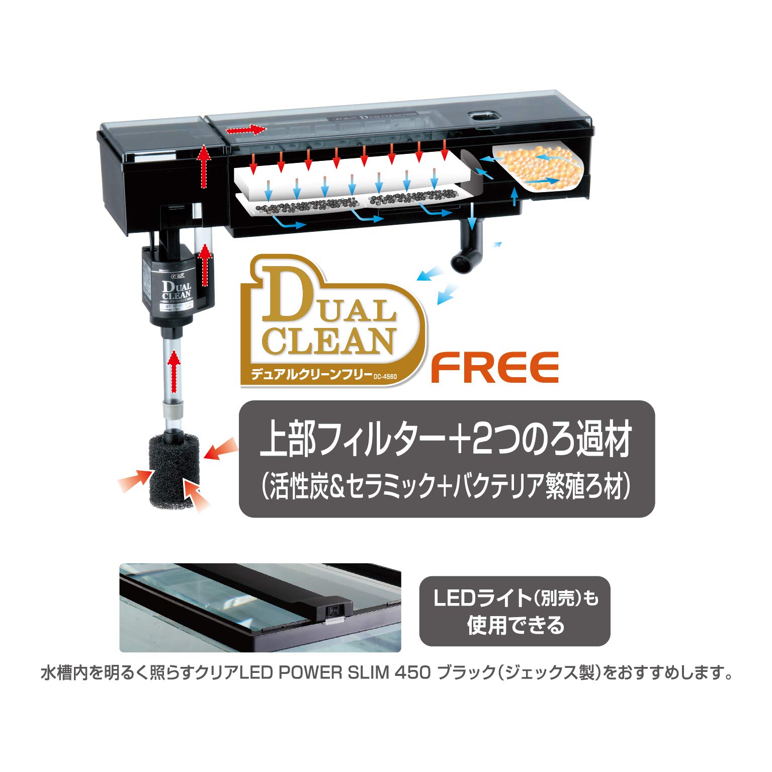 Amazon | GEX AQUARIUM マリーナ450BKST デュアルクリーンセット | GEX