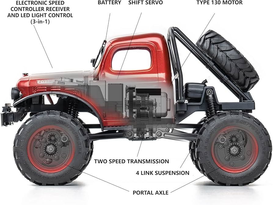 Amazon | BEEZR FMS RCクローラー 1/24スケール FCX24 パワーワゴン