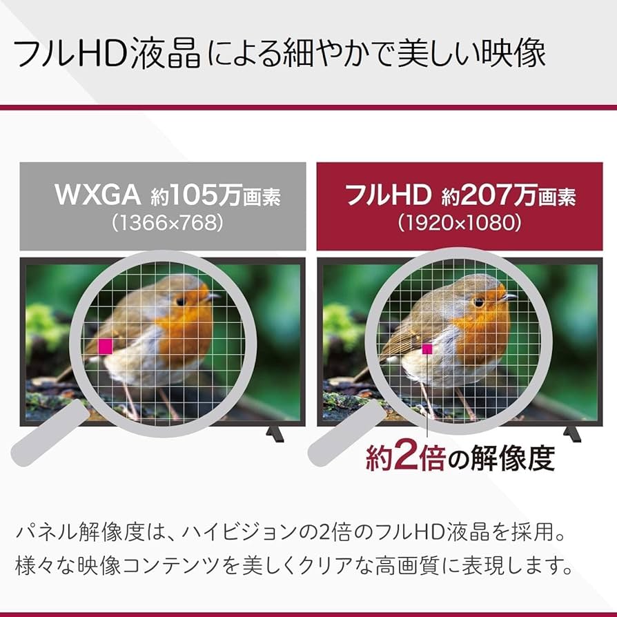 Amazon.co.jp: LG 32型 2Kチューナー内蔵 液晶 テレビ 32LX8000PJB IPS