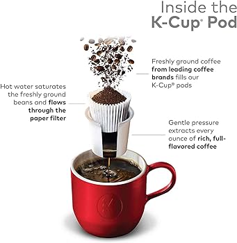 Amazon.com: Folgers 100 Percent Colombian Decaffeinated Coffee