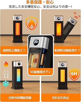 Amazon | セラミックヒーター 電気ストーブ ヒーター 小型 2秒速暖 首