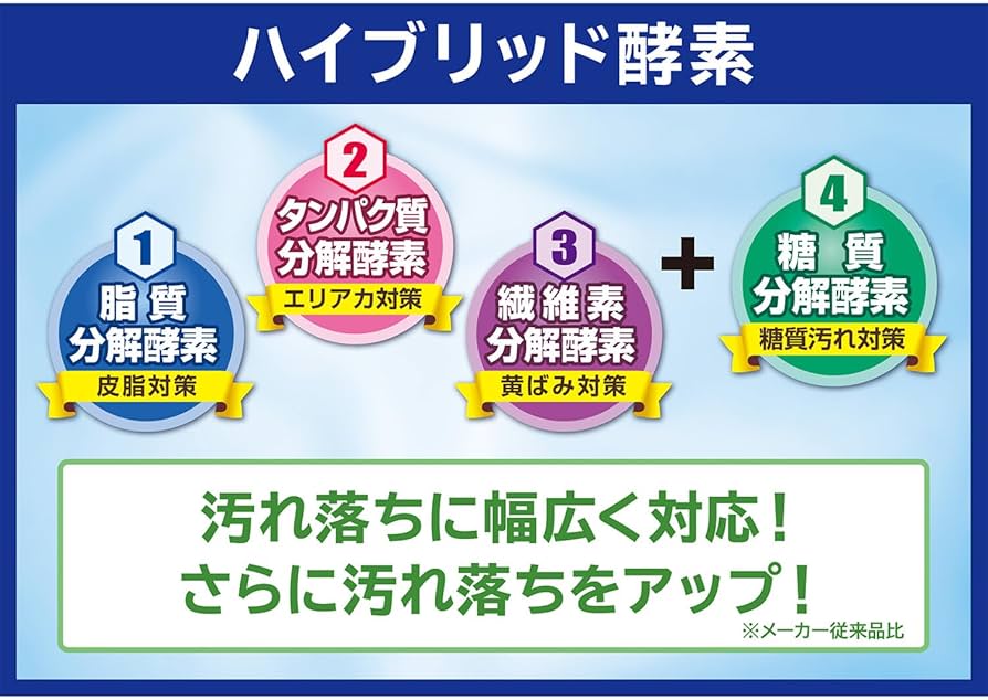 Amazon.co.jp: 善玉バイオ洗剤 ハイブリッド浄, 1.3kg×6袋セット, 詰替