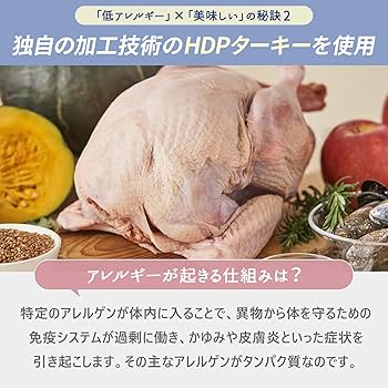 Amazon.co.jp: ペロリコ ドッグフード アレカット（2kg) 全犬種・全