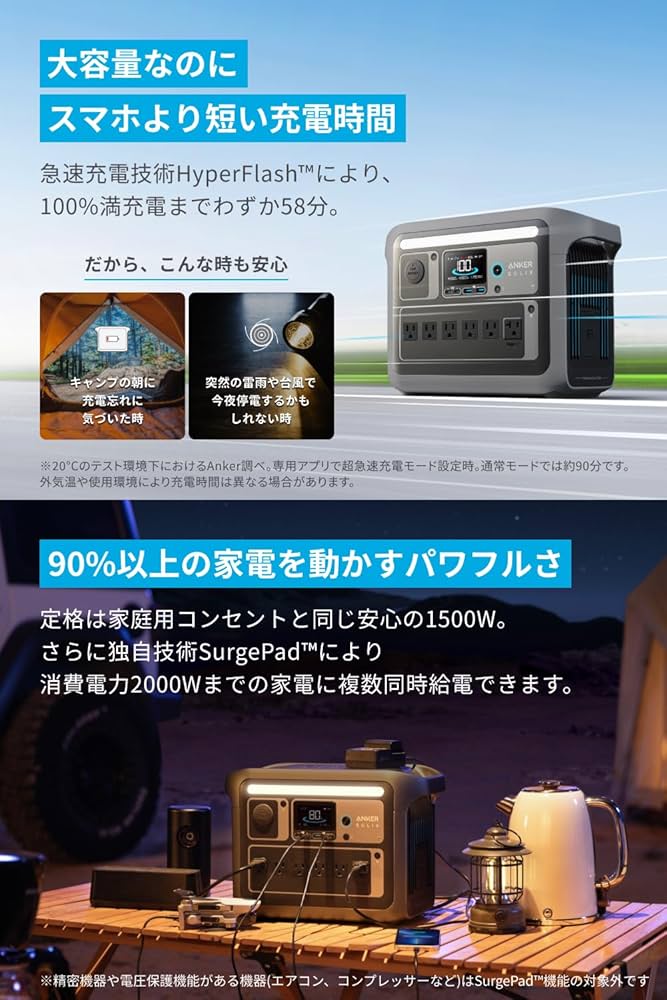 Amazon.co.jp: Anker Solix C1000 Portable Power Station ポータブル
