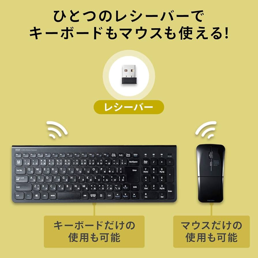 Amazon | サンワダイレクト キーボード&マウスセット ワイヤレス フル