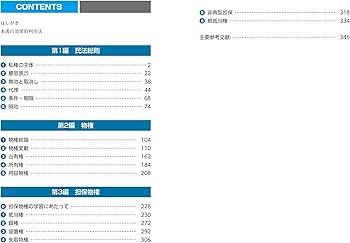 令和7年版 司法書士 合格ゾーン ポケット判 択一過去問肢集 1 民法I