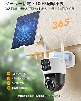 Amazon.co.jp: 【デュアルレンズ & 両監視画面 & 1台2役*360°死角なし