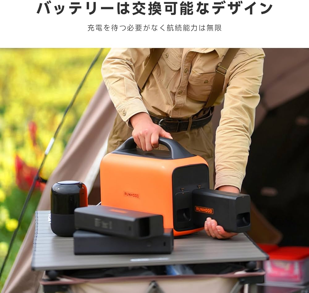 Amazon.co.jp: RUNHOOD ポータブル電源 大容量1296Whバッテリー交換式