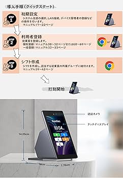 Amazon.co.jp: FaceSec(ﾌｪｲｽｾｯｸ) タイムレコーダー AI顔認証 高速 高