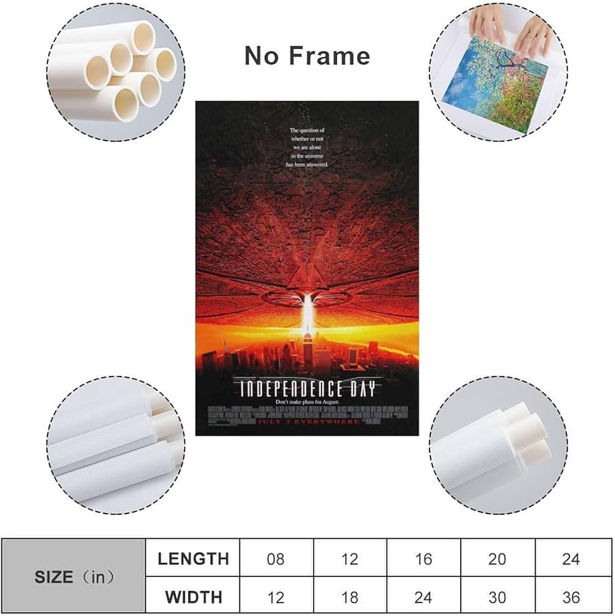 Amazon.co.jp: Independence Dayインデペンデンスデイ映画ポスター