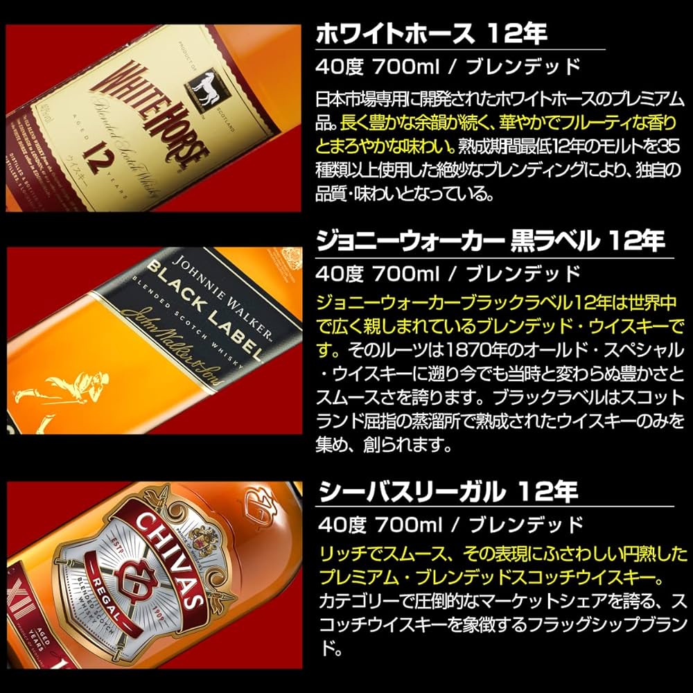 Amazon.co.jp: シングルモルト入り すべて12年もの！スコッチ5本セット