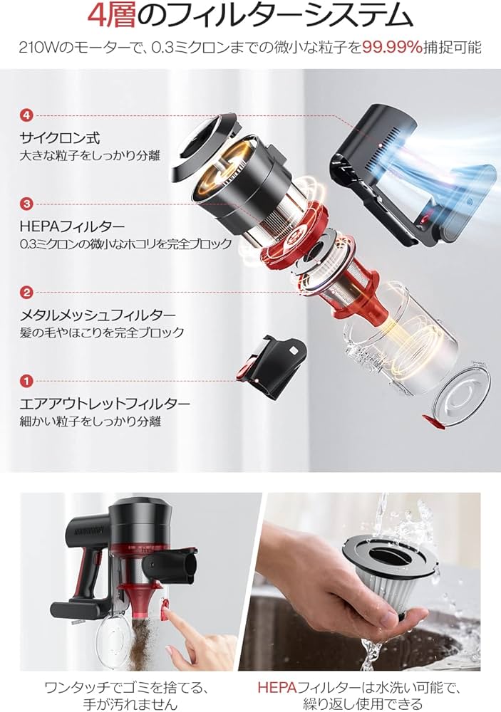 Amazon | 掃除機 コードレス 【45000pa強力吸引＆75分連続稼働＆壁掛け