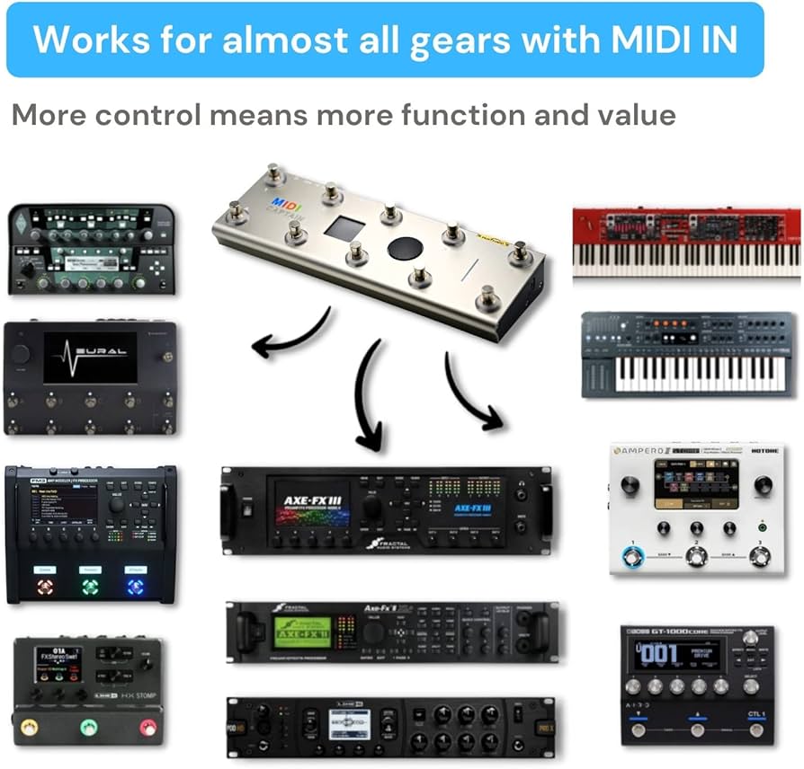 Amazon.com: Paint Audio MIDI Captain Foot Controller Multi-Effects