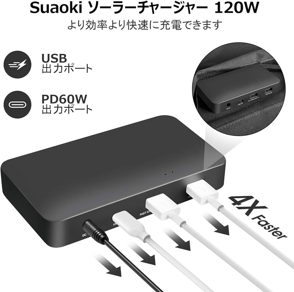 Amazon.co.jp: suaoki ソーラーパネル 120W 折り畳み式 収納型スタンド