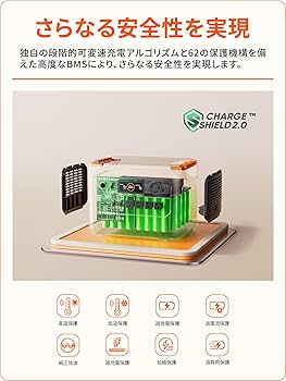 Amazon.co.jp: Jackery ポータブル電源 3000 New 折り畳み式 キャリー