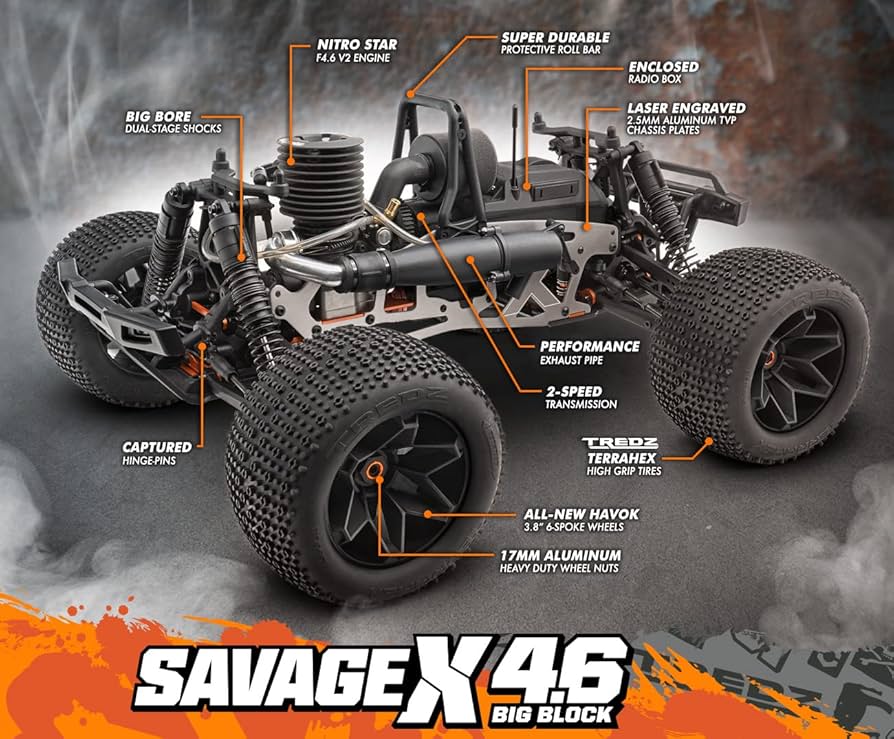 Amazon.co.jp: HPI Savage X 4.6 GT-6 ニトロモンスタートラック 2速