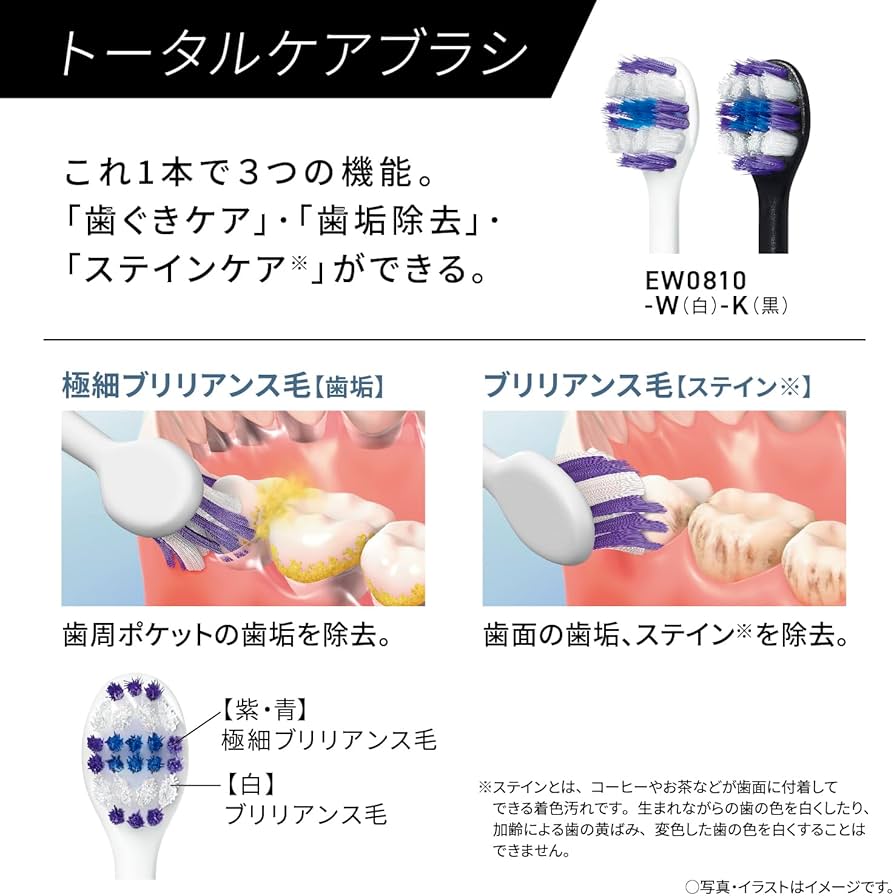 Amazon.co.jp: パナソニック 音波振動ハブラシ ドルツ 電動歯ブラシ