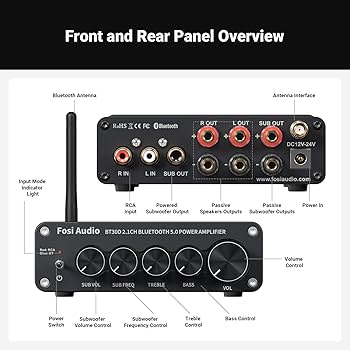 Amazon.com: Fosi Audio BT30D Bluetooth 5.0 Stereo Audio Receiver