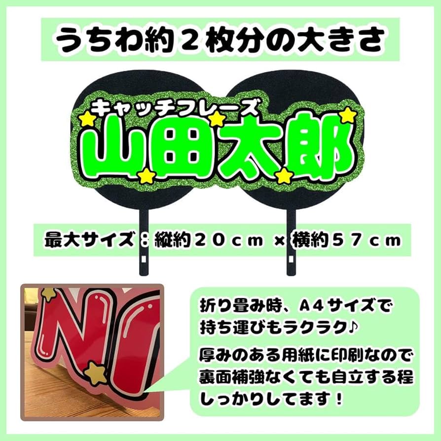 ネームボード ネムボ セミオーダー 連結文字パネル うちわ文字