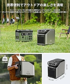 Amazon | EENOUR ポータブルエアコン PA600 2重換気システム 冷房能力