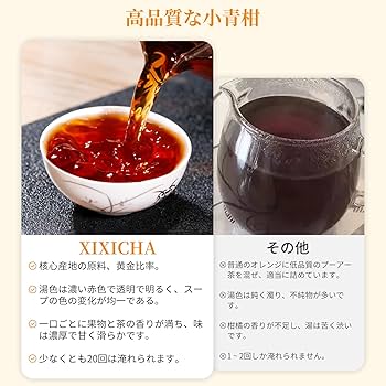 Amazon.co.jp: XIXICHA プーアール茶 小青柑 陳皮プーアル茶柑 新会