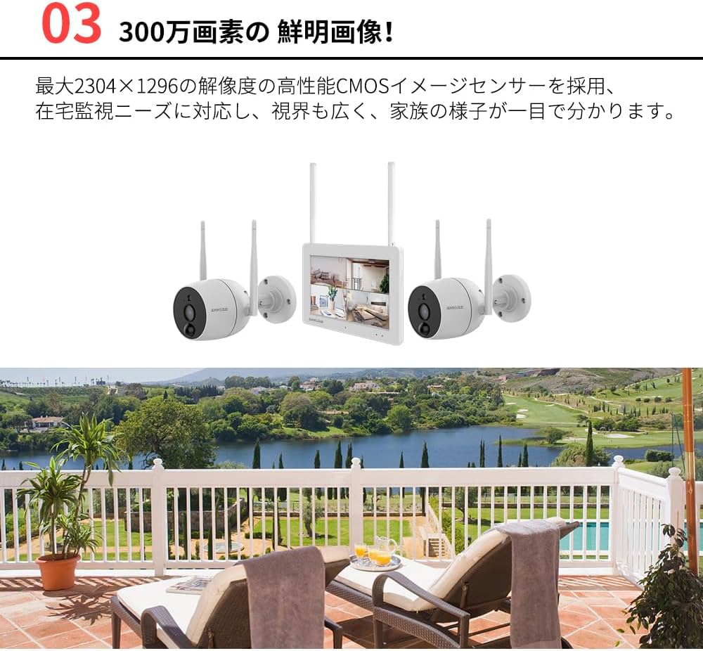 Amazon.co.jp: ジュアンクラウド(Juancloud) Wi-Fiネットワーク屋外IP