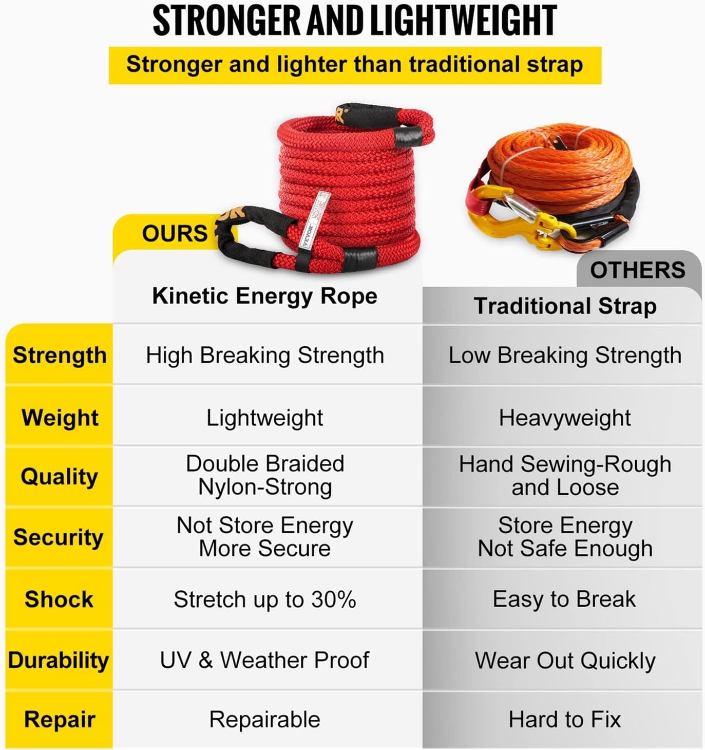 希少 ポケモン 初期 ポケモンボックス フィギュア 1〜8 フルコンプ新品